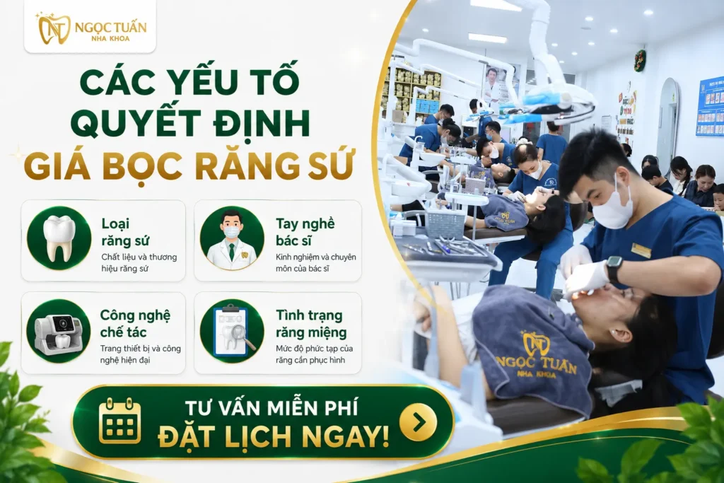 Các yếu tố quyết định giá bọc răng sứ gồm loại răng sứ, tay nghề bác sĩ, công nghệ chế tác và tình trạng răng miệng.