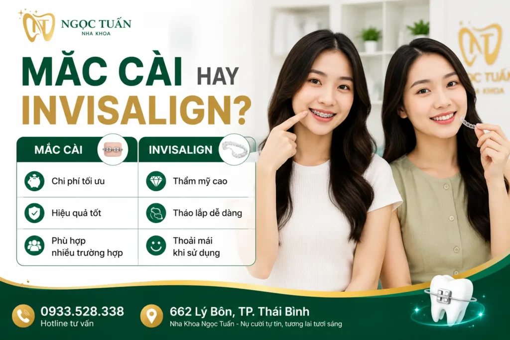 So sánh niềng răng mắc cài và Invisalign giúp khách hàng lựa chọn phương pháp phù hợp.