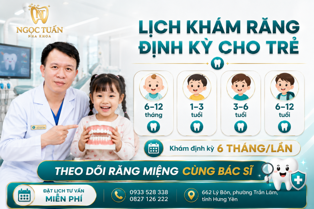 Lịch khám răng định kỳ cho trẻ theo từng độ tuổi.