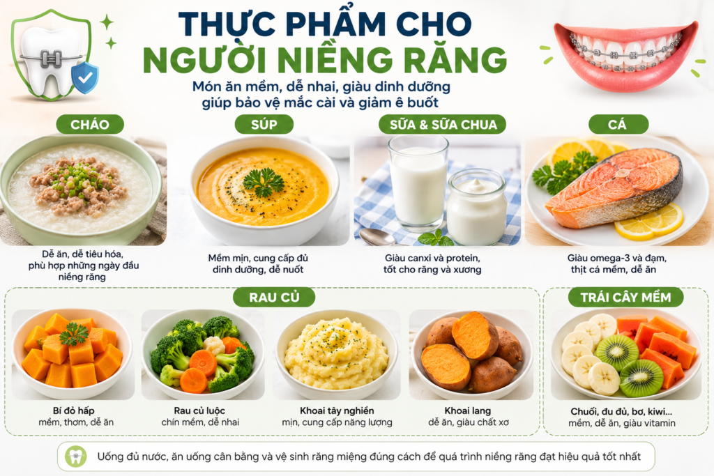 Thực phẩm cho người niềng răng gồm cháo, súp, sữa, cá, rau củ và trái cây mềm giúp ăn nhai dễ dàng