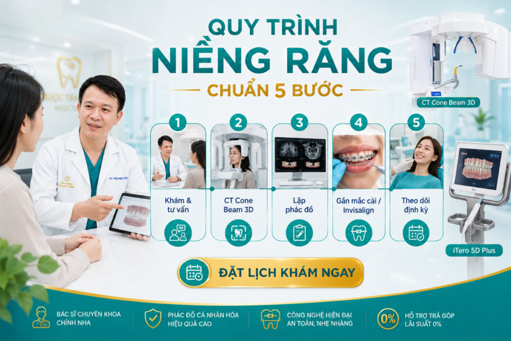 Tìm hiểu quy trình niềng răng chuẩn 5 bước tại Nha khoa Ngọc Tuấn với công nghệ CT Cone Beam 3D, iTero 5D Plus và phác đồ điều trị cá nhân hóa giúp tối ưu hiệu quả chỉnh nha.