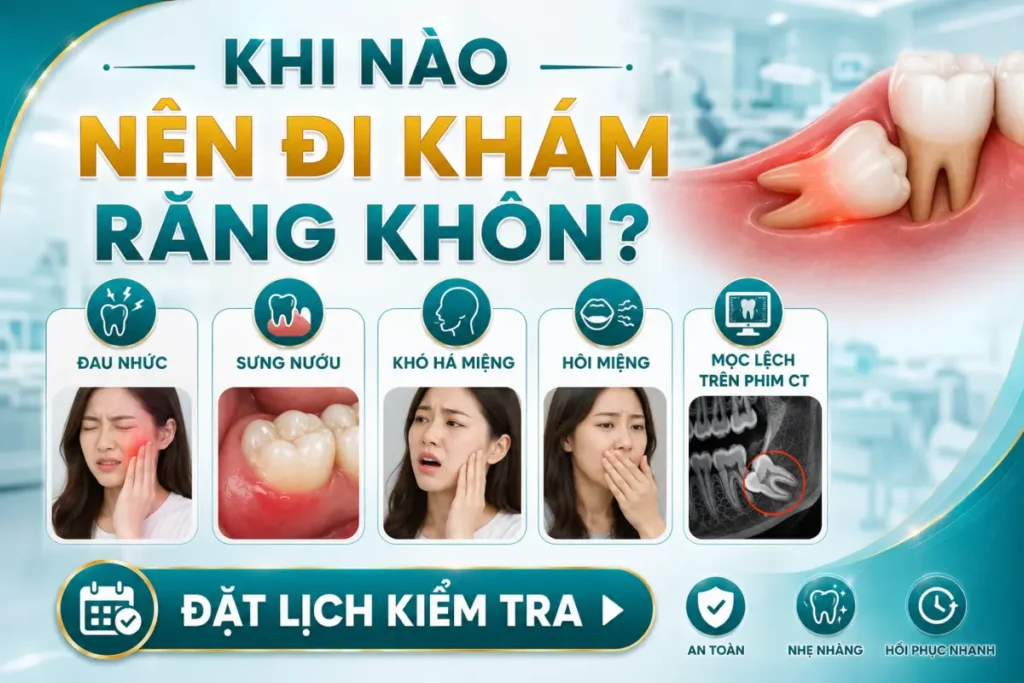 Nếu xuất hiện đau nhức, sưng nướu, khó há miệng hoặc phát hiện răng khôn mọc lệch trên phim CT, bạn nên đến nha khoa để được bác sĩ kiểm tra và tư vấn.
