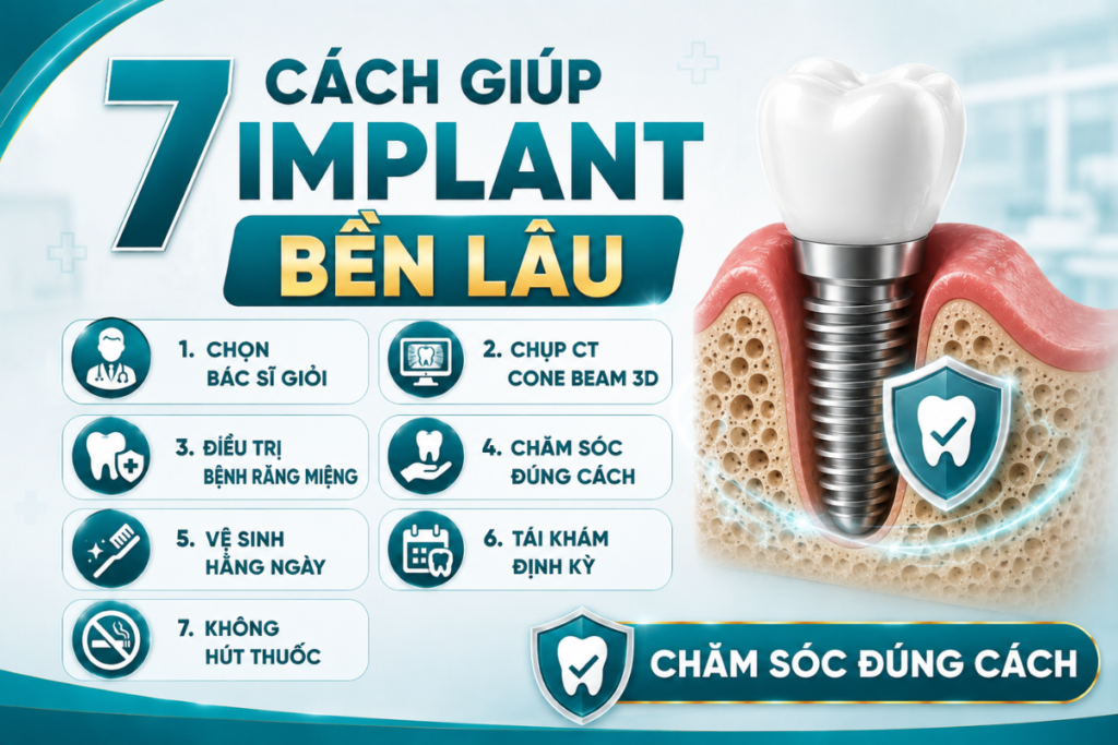 Hướng dẫn chăm sóc Implant đúng cách để tăng khả năng tích hợp xương và kéo dài tuổi thọ Implant.
